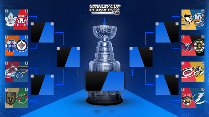NHL-Stanley-Cup-2021-Bracket